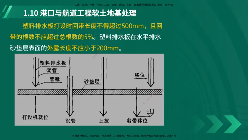 25年一建《港口实务》精讲第1章1&middot;1~1&middot;10(03)讲义在线版_2026年一级建造师_2026年一建港航_2025年一建港航SVIP_02-基础精讲✿高端面授✿深度强化_01.第1章港口与航道工程专业技术
