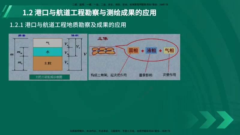 25年一建《港口实务》精讲第1章1&middot;1~1&middot;10(03)讲义在线版_2026年一级建造师_2026年一建港航_2025年一建港航SVIP_02-基础精讲✿高端面授✿深度强化_01.第1章港口与航道工程专业技术