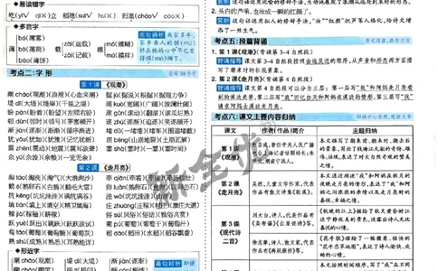四年级语文上册人教版24秋《15天满分备考期末系统总复习》_2024年人教版小学数学一二三四五六年级上册下册期中期末试a0747_期末总复习_《15天满分备考期末系统总复习》