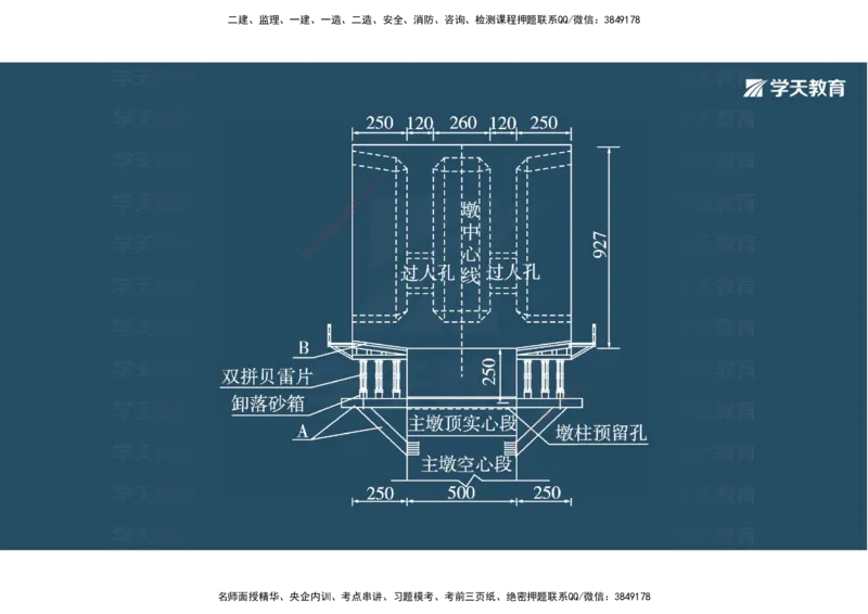 08.2025年一建《公路》案例专练讲义-桥梁（彩色观看版）_2026年一级建造师_2026年一建公路_2025年一建公路SVIP_04-冲刺串讲✿考点强化✿小灶集训_17-公路《A计划案例专练》刘滢XT