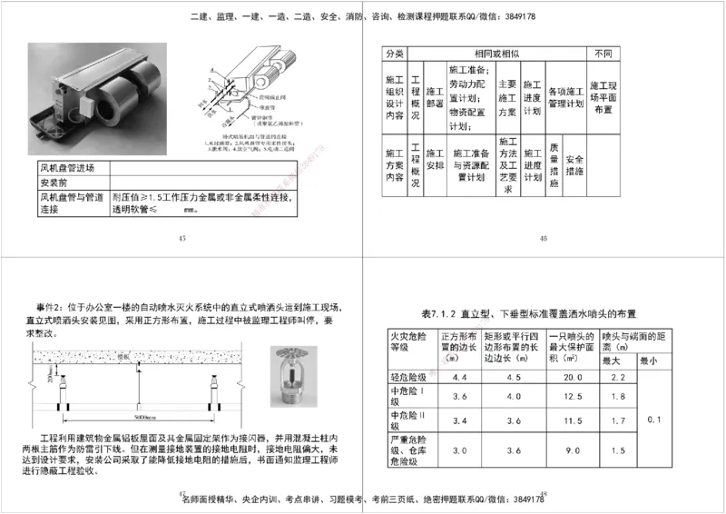 02.2025一建《机电》案例专项第二次课黑白打印版_2026年一级建造师_2026年一建机电_2025年一建机电SVIP_04-冲刺串讲✿考点强化✿小灶集训_28-机电《A计划案例专练》马明宇XT