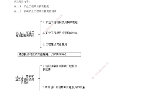 01.59-第3篇-第14章-14.1-矿业工程项目投资_2026年一级建造师_2026年一建矿业_2025年一建矿业SVIP_02-基础精讲✿高端面授✿深度强化_16-矿业《天一精讲班》顾士东KL_14.第十四章