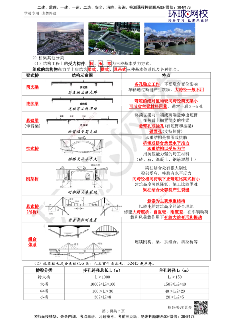 11.第11讲-21城市桥梁结构组成与类型_2026年一级建造师_2026年一建市政_2025年一建市政SVIP_02-基础精讲✿高端面授✿深度强化_24-市政《考点精讲班》董雨佳、李莹、裴彪HQ推荐