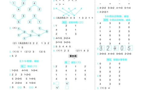 25秋星级口算天天练一年级数学上（R版）答案_🍎星级口算人教25年上册(1)