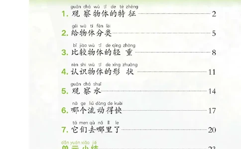 2024版教科版新教材12册目录公众号：小学科学网_2024版教科版新教材12册目录公众号：小学科学网