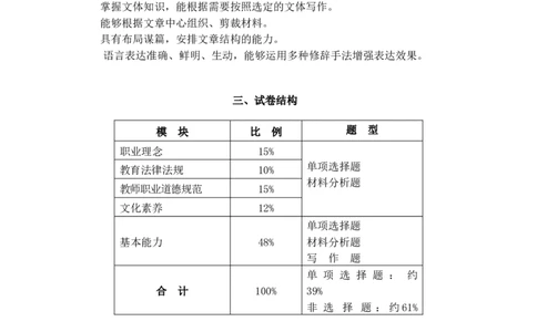 《综合素质》（中学）_中小学教师资格考试资料