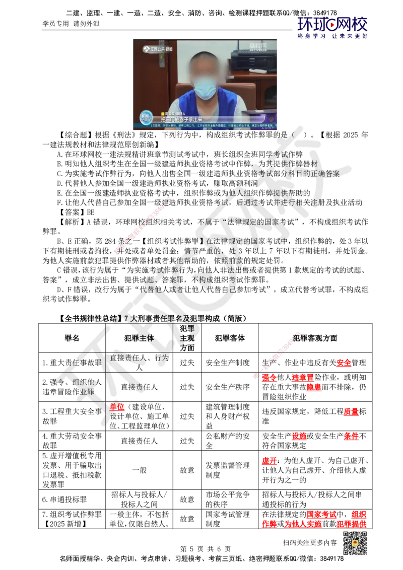 12.第12讲-17建设工程刑事法律制度_2026年一级建造师_2026年一建法规_2025年一建法规SVIP_02-基础精讲✿高端面授✿深度强化_21-法规《考点精讲班》王丽雪、安国庆HQ_王丽雪