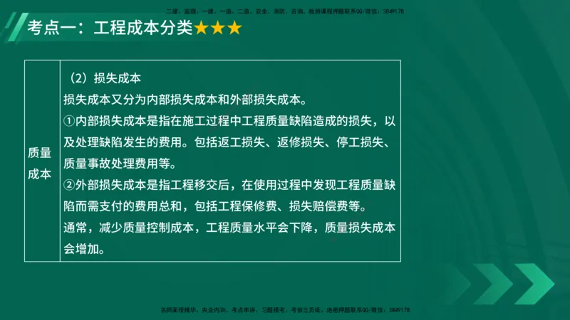 25年一建《项目管理》大V精讲第6章讲义在线版_2026年一级建造师_2026年一建管理_2025年一建管理SVIP_02-基础精讲✿高端面授✿深度强化_30-管理《强化精讲班》许名标YL