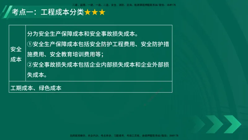25年一建《项目管理》大V精讲第6章讲义在线版_2026年一级建造师_2026年一建管理_2025年一建管理SVIP_02-基础精讲✿高端面授✿深度强化_30-管理《强化精讲班》许名标YL