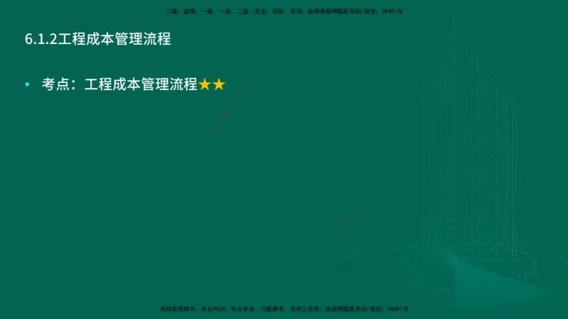 25年一建《项目管理》大V精讲第6章讲义在线版_2026年一级建造师_2026年一建管理_2025年一建管理SVIP_02-基础精讲✿高端面授✿深度强化_30-管理《强化精讲班》许名标YL