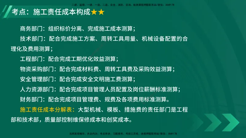 25年一建《项目管理》大V精讲第6章讲义在线版_2026年一级建造师_2026年一建管理_2025年一建管理SVIP_02-基础精讲✿高端面授✿深度强化_30-管理《强化精讲班》许名标YL