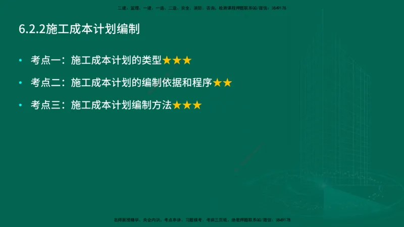 25年一建《项目管理》大V精讲第6章讲义在线版_2026年一级建造师_2026年一建管理_2025年一建管理SVIP_02-基础精讲✿高端面授✿深度强化_30-管理《强化精讲班》许名标YL