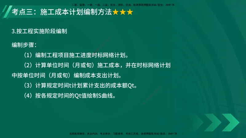 25年一建《项目管理》大V精讲第6章讲义在线版_2026年一级建造师_2026年一建管理_2025年一建管理SVIP_02-基础精讲✿高端面授✿深度强化_30-管理《强化精讲班》许名标YL