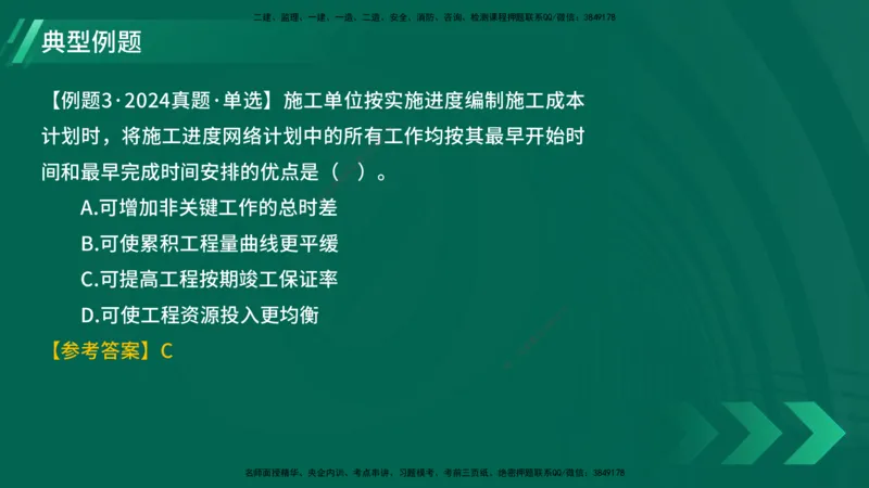 25年一建《项目管理》大V精讲第6章讲义在线版_2026年一级建造师_2026年一建管理_2025年一建管理SVIP_02-基础精讲✿高端面授✿深度强化_30-管理《强化精讲班》许名标YL