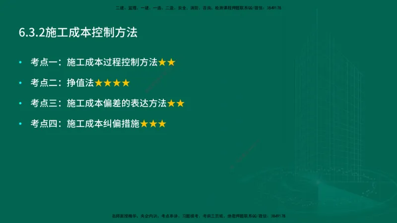 25年一建《项目管理》大V精讲第6章讲义在线版_2026年一级建造师_2026年一建管理_2025年一建管理SVIP_02-基础精讲✿高端面授✿深度强化_30-管理《强化精讲班》许名标YL