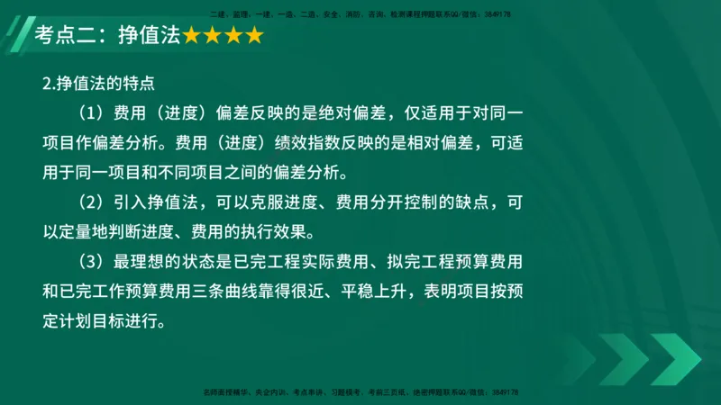 25年一建《项目管理》大V精讲第6章讲义在线版_2026年一级建造师_2026年一建管理_2025年一建管理SVIP_02-基础精讲✿高端面授✿深度强化_30-管理《强化精讲班》许名标YL