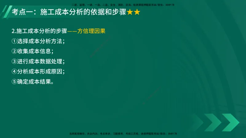 25年一建《项目管理》大V精讲第6章讲义在线版_2026年一级建造师_2026年一建管理_2025年一建管理SVIP_02-基础精讲✿高端面授✿深度强化_30-管理《强化精讲班》许名标YL