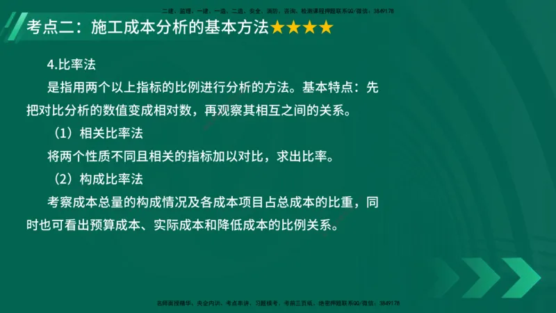 25年一建《项目管理》大V精讲第6章讲义在线版_2026年一级建造师_2026年一建管理_2025年一建管理SVIP_02-基础精讲✿高端面授✿深度强化_30-管理《强化精讲班》许名标YL