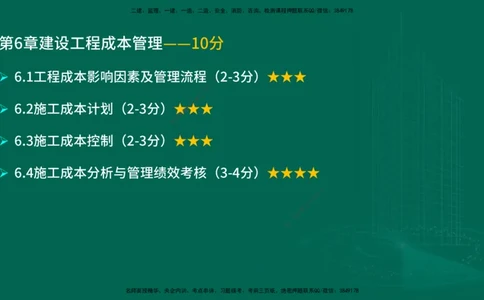 25年一建《项目管理》大V精讲第6章讲义在线版_2026年一级建造师_2026年一建管理_2025年一建管理SVIP_02-基础精讲✿高端面授✿深度强化_30-管理《强化精讲班》许名标YL