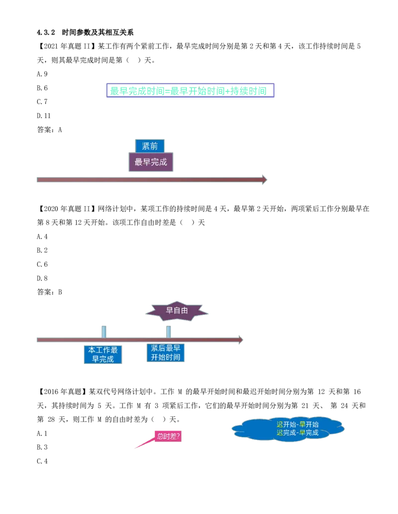 41-第4章-4.3.2-时间参数及其相互关系（二）_2026年一级建造师_2026年一建管理_2025年一建管理SVIP_02-基础精讲✿高端面授✿深度强化_10-管理《天一精讲班》金月、王少杰KL推荐