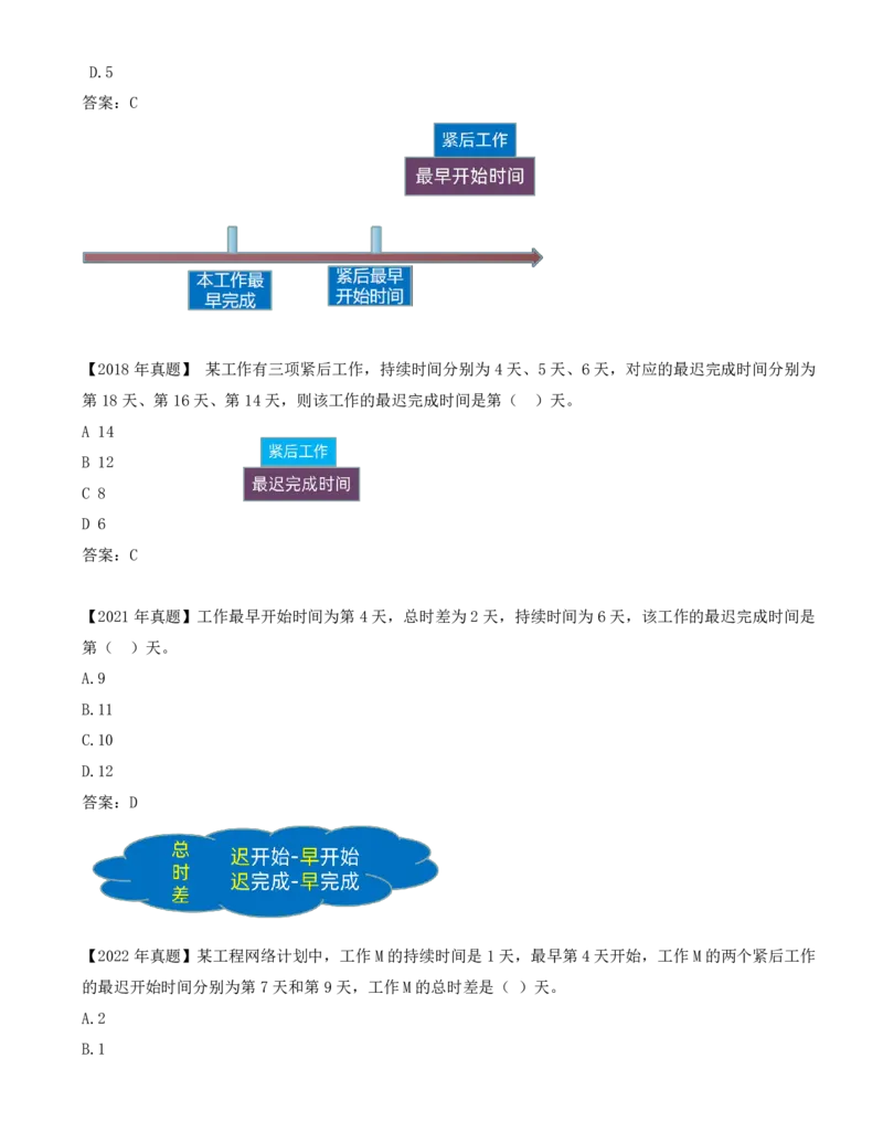 41-第4章-4.3.2-时间参数及其相互关系（二）_2026年一级建造师_2026年一建管理_2025年一建管理SVIP_02-基础精讲✿高端面授✿深度强化_10-管理《天一精讲班》金月、王少杰KL推荐