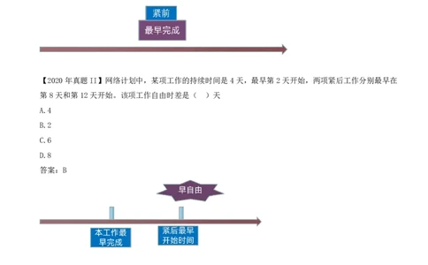 41-第4章-4.3.2-时间参数及其相互关系（二）_2026年一级建造师_2026年一建管理_2025年一建管理SVIP_02-基础精讲✿高端面授✿深度强化_10-管理《天一精讲班》金月、王少杰KL推荐