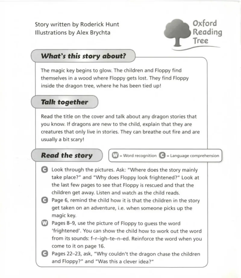 5-03TheDragonTree_Frank（小毛怪）老师爆笑阅读单词课（50个故事3000词）_牛津树5级别穿越单词课课件