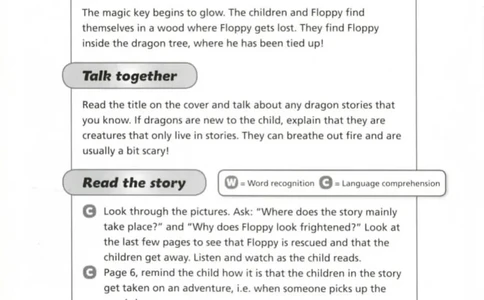 5-03TheDragonTree_Frank（小毛怪）老师爆笑阅读单词课（50个故事3000词）_牛津树5级别穿越单词课课件