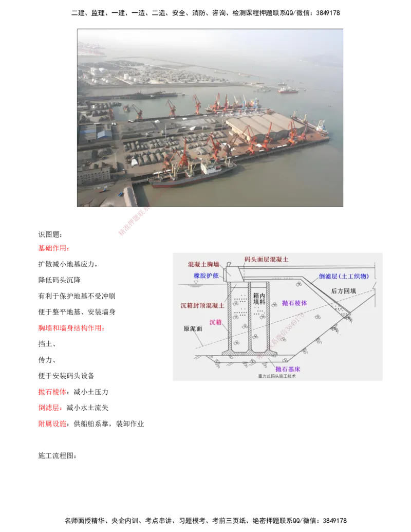 01.42-第1篇-第2章-2.1.1-基础施工（一）_2026年一级建造师_2026年一建港航_2025年一建港航SVIP_02-基础精讲✿高端面授✿深度强化_10-港航《天一精讲班》皮丹丹KL_02.第二章