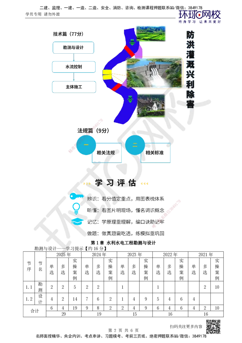 01.第1讲-课程导学及11常用测量仪器及其作用_2026年一级建造师_2026年一建水利_2026年一建水利SVIP_2026一建水利SVIP_02-基础精讲✿高端面授✿深度强化_讲义