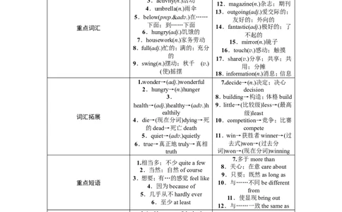 八年级1-3_初中英语新版_最新人教版英语八年级上册_老版（含有参考价值）_02课件人教版初中英语八上（多版本）易提分旗舰店_备考跟踪训练课件教案
