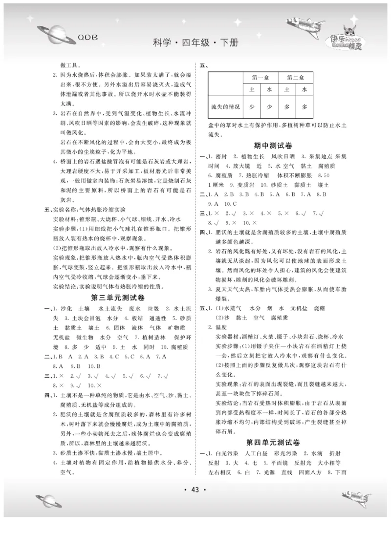 四下_2024年人教版小学数学一二三四五六年级上册下册期中期末试a0747_小学全科《同步练习+精品试卷》打包下载（1-6年级单元月考期中期末试卷）_小学科学_《名校练+考》_444