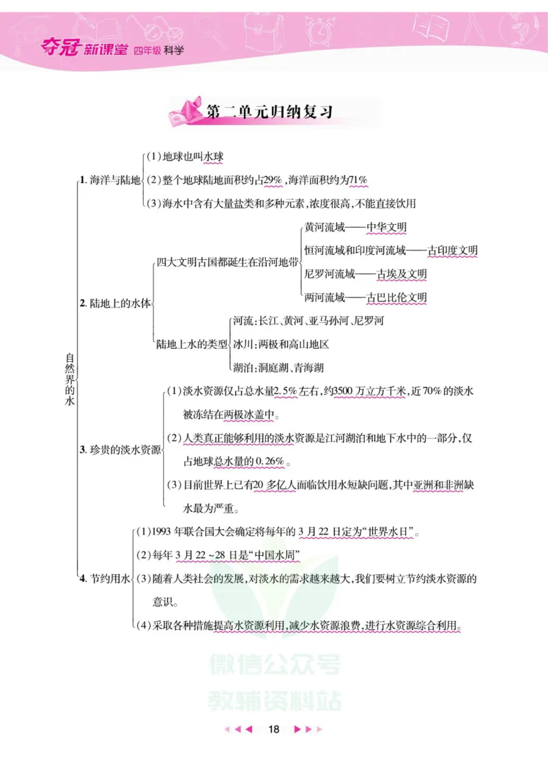 夺冠新课堂四年级下册科学大象版_2024年人教版小学数学一二三四五六年级上册下册期中期末试a0747_小学全科《同步练习+精品试卷》打包下载（1-6年级单元月考期中期末试卷）_小学科学