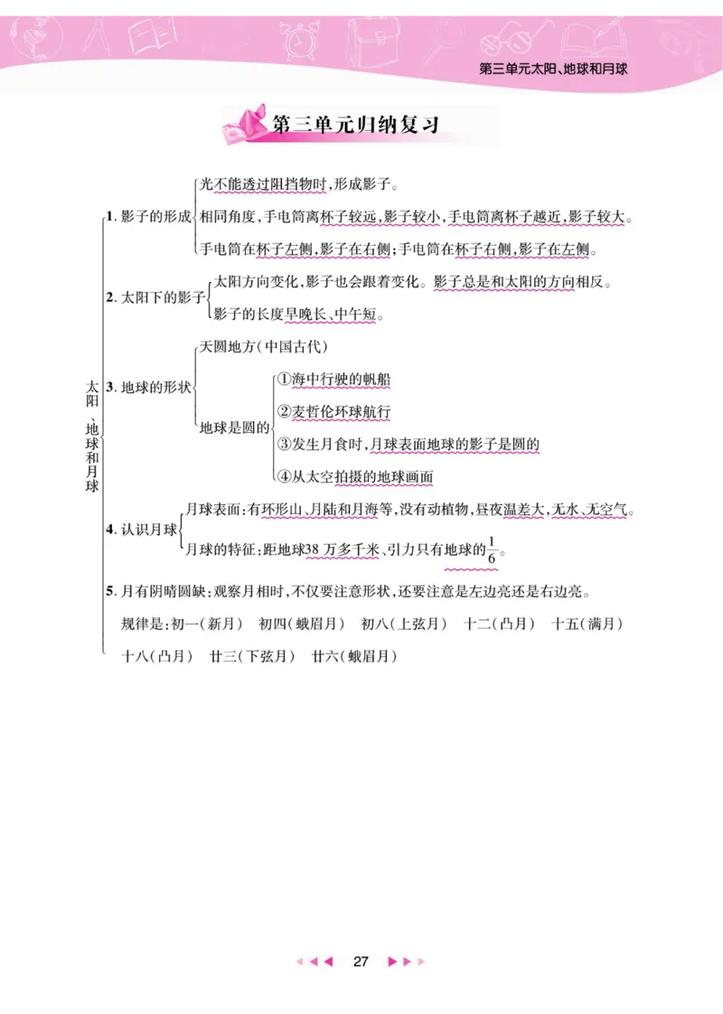 夺冠新课堂四年级下册科学大象版_2024年人教版小学数学一二三四五六年级上册下册期中期末试a0747_小学全科《同步练习+精品试卷》打包下载（1-6年级单元月考期中期末试卷）_小学科学