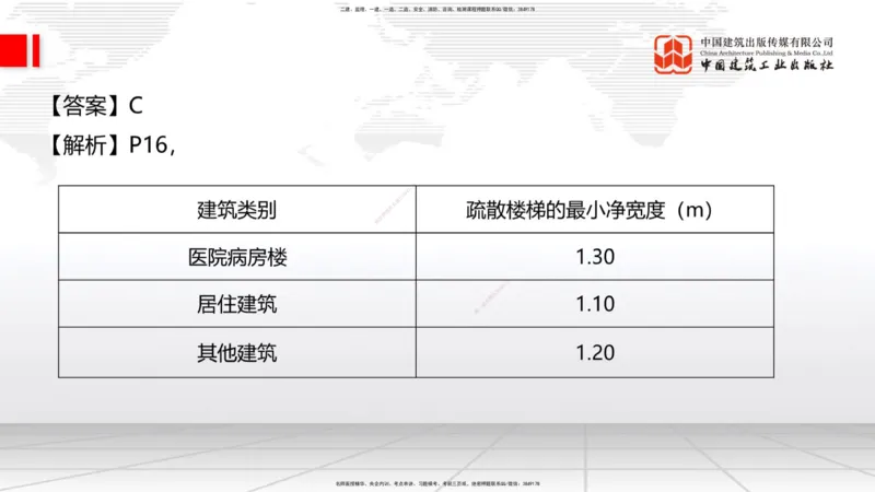 09.23一建《建筑》考后估分课_2026年一级建造师_2026年一建建筑_2026年一建建筑SVIP_2026一建建筑SVIP_03-习题精析✿实战特训✿模考通关_01-2026年一建建筑-建工社-考后估分公开-韩雷
