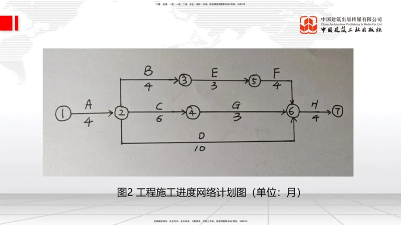 09.23一建《建筑》考后估分课_2026年一级建造师_2026年一建建筑_2026年一建建筑SVIP_2026一建建筑SVIP_03-习题精析✿实战特训✿模考通关_01-2026年一建建筑-建工社-考后估分公开-韩雷