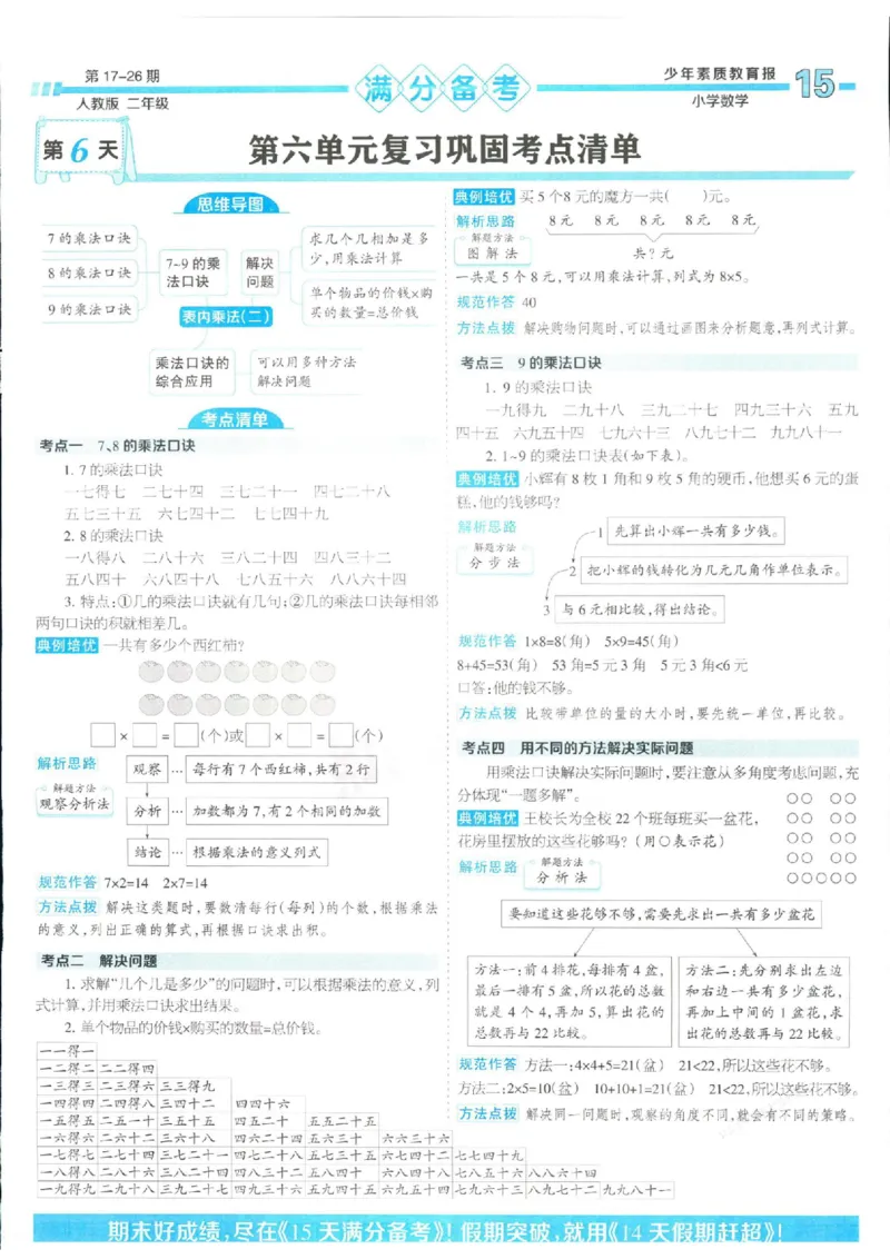 少年素质教育报2年级上册数学人教版_2024年人教版小学数学一二三四五六年级上册下册期中期末试a0747_小学全科《同步练习+精品试卷》打包下载（1-6年级单元月考期中期末试卷）