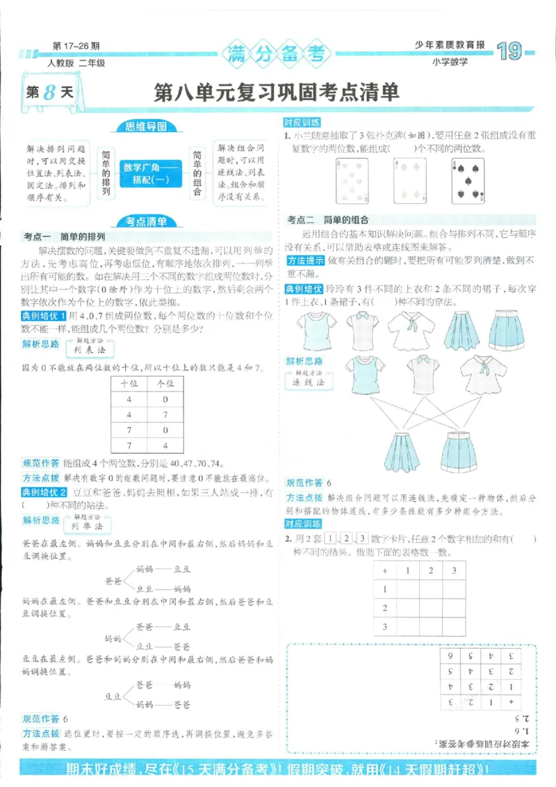 少年素质教育报2年级上册数学人教版_2024年人教版小学数学一二三四五六年级上册下册期中期末试a0747_小学全科《同步练习+精品试卷》打包下载（1-6年级单元月考期中期末试卷）