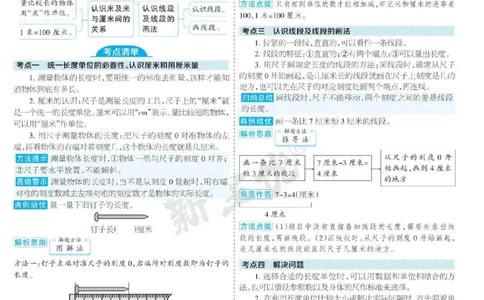 少年素质教育报2年级上册数学人教版_2024年人教版小学数学一二三四五六年级上册下册期中期末试a0747_小学全科《同步练习+精品试卷》打包下载（1-6年级单元月考期中期末试卷）
