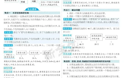 少年素质教育报2年级上册数学人教版_2024年人教版小学数学一二三四五六年级上册下册期中期末试a0747_小学全科《同步练习+精品试卷》打包下载（1-6年级单元月考期中期末试卷）