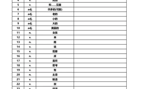 [英文默写本]40篇童话故事记完小学1000核心词汇_小学全网线上同款资料_28号文件小初英语