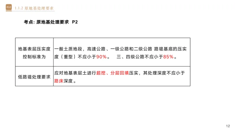01.2025黄铃-选择速成-公路实务1_2026年一级建造师_2026年一建公路_2025年一建公路SVIP_02-基础精讲✿高端面授✿深度强化_17-公路《选择速成直播》黄玲HX_讲义