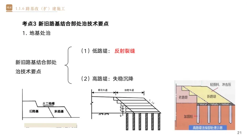01.2025黄铃-选择速成-公路实务1_2026年一级建造师_2026年一建公路_2025年一建公路SVIP_02-基础精讲✿高端面授✿深度强化_17-公路《选择速成直播》黄玲HX_讲义