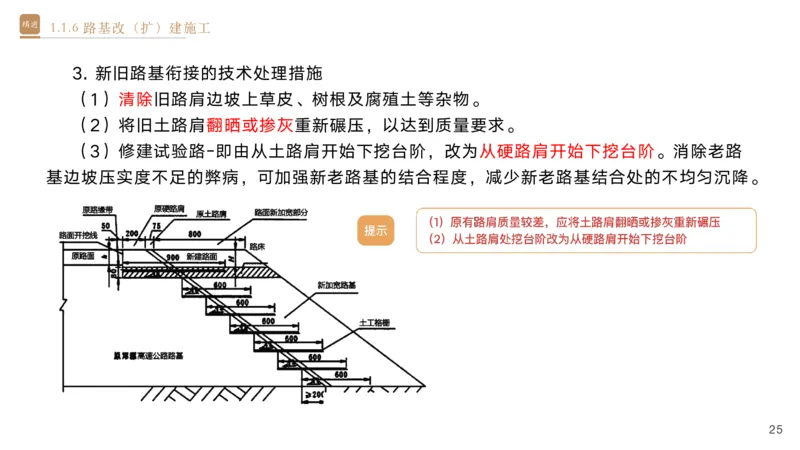 01.2025黄铃-选择速成-公路实务1_2026年一级建造师_2026年一建公路_2025年一建公路SVIP_02-基础精讲✿高端面授✿深度强化_17-公路《选择速成直播》黄玲HX_讲义