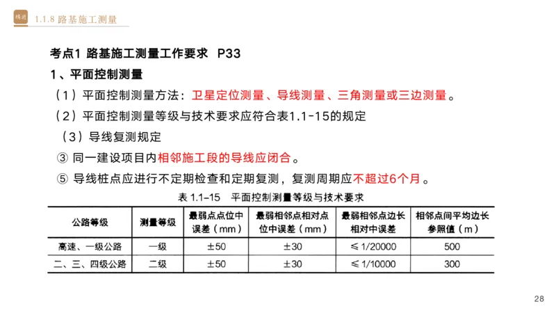 01.2025黄铃-选择速成-公路实务1_2026年一级建造师_2026年一建公路_2025年一建公路SVIP_02-基础精讲✿高端面授✿深度强化_17-公路《选择速成直播》黄玲HX_讲义
