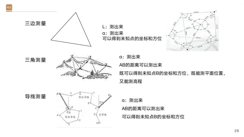 01.2025黄铃-选择速成-公路实务1_2026年一级建造师_2026年一建公路_2025年一建公路SVIP_02-基础精讲✿高端面授✿深度强化_17-公路《选择速成直播》黄玲HX_讲义