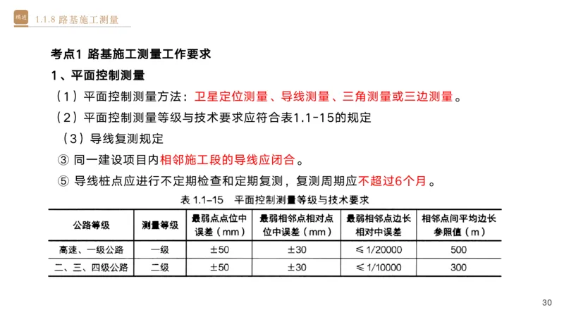 01.2025黄铃-选择速成-公路实务1_2026年一级建造师_2026年一建公路_2025年一建公路SVIP_02-基础精讲✿高端面授✿深度强化_17-公路《选择速成直播》黄玲HX_讲义