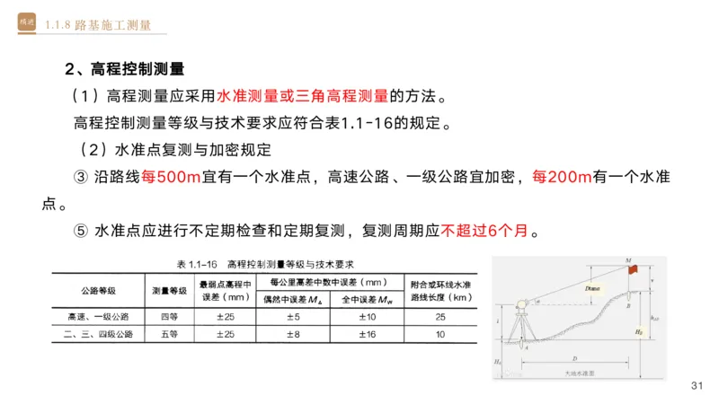 01.2025黄铃-选择速成-公路实务1_2026年一级建造师_2026年一建公路_2025年一建公路SVIP_02-基础精讲✿高端面授✿深度强化_17-公路《选择速成直播》黄玲HX_讲义