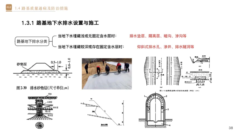 01.2025黄铃-选择速成-公路实务1_2026年一级建造师_2026年一建公路_2025年一建公路SVIP_02-基础精讲✿高端面授✿深度强化_17-公路《选择速成直播》黄玲HX_讲义
