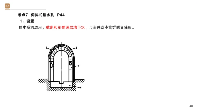 01.2025黄铃-选择速成-公路实务1_2026年一级建造师_2026年一建公路_2025年一建公路SVIP_02-基础精讲✿高端面授✿深度强化_17-公路《选择速成直播》黄玲HX_讲义